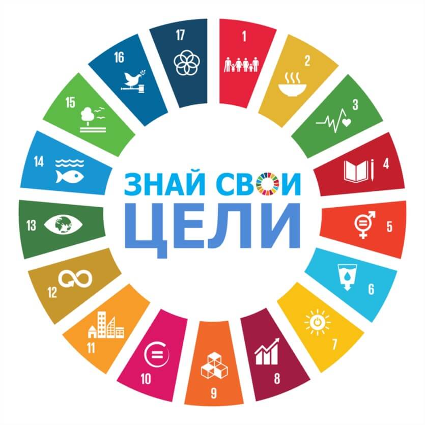 Молодежные послы Целей устойчивого развития — будущее планеты в наших руках